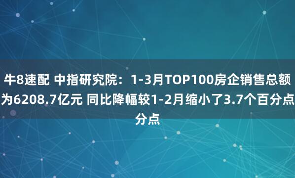 牛8速配 中指研究院：1-3月TOP100房企销售总额为6208.7亿元 同比降幅较1-2月缩小了3.7个百分点
